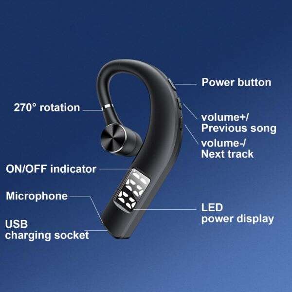 Wireless headphone with microphone I ClariBuds - AI WEB SHOP